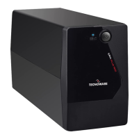 Preview: Tecnoware ERA PLUS 900