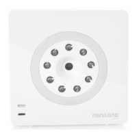 Preview: miniland baby Digital Camera 2.4"