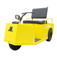 Preview: Cushman MINUTE MISER 628808