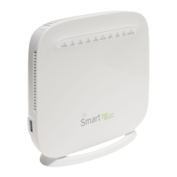 Preview: SmartRG SR350n