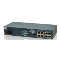 Preview: CTC Union GSW-3208M2