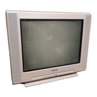 Preview: Sony Trinitron KV-20FV10