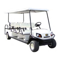 Preview: Cushman 632904
