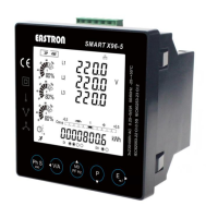 Preview: Eastron SMART X96 Series