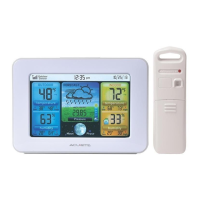 Preview: AcuRite 02038W