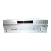 Preview: Sony STR-K760P