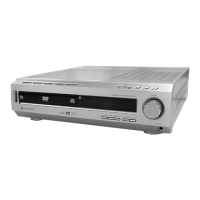 Preview: Sony HCD-C450