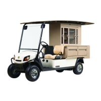 Preview: Cushman refresher fs4