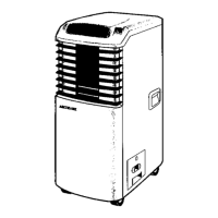 Preview: Danby APAC8040