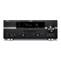Preview: Yamaha RX-V2065