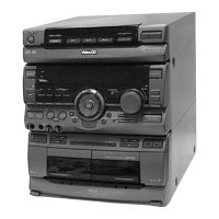 Preview: Sony HCD-V808