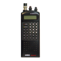 Preview: Uniden BC 2500XLT