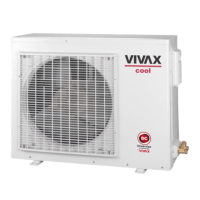 Preview: Vivax ACP-18CF50GEI