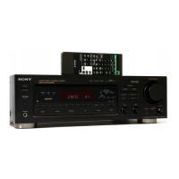 Preview: Sony STR-D665
