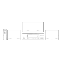 Preview: Sanyo HT-D47