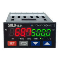 Preview: Solo SL4824 Series