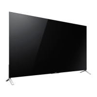 Preview: Sony Bravia KD-65X9000C