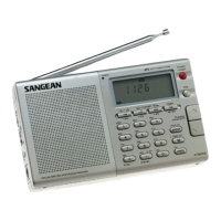 Preview: Sangean ATS-606 A