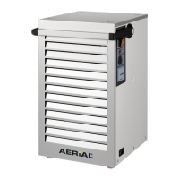 Preview: Aerial AD 420