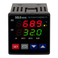 Preview: Solo SL4848 Series