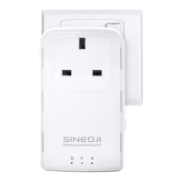 Preview: Sineoji PL1800EP