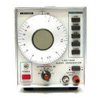 Preview: LAG-120A