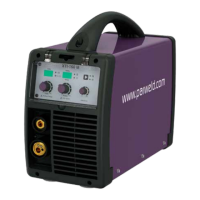 Preview: Parweld XTI-160 M