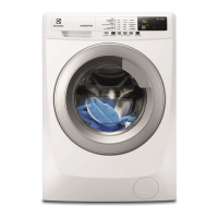 Preview: Electrolux EWF 1404BR