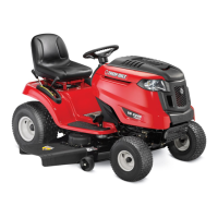 Preview: Troy-Bilt TB 2246
