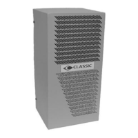 Preview: Dantherm Classic 20 CS020020A