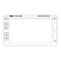 Preview: REI EVR-6500D