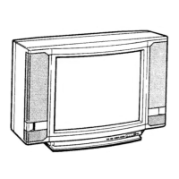 Preview: Sony Trinitron KV-27HSR10