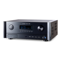 Preview: Anthem MRX520