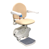 Preview: Minivator Simplicity 950 Series