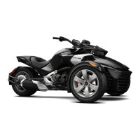 Preview: Can-Am SPYDER F3TM 2016