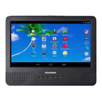 Preview: Sylvania SLTDV9200