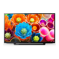 Preview: Sony Bravia KLV-40R352C