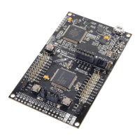 Preview: Texas Instruments MSP432 P401 R