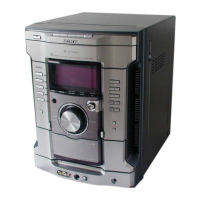 Preview: Sony HCD-GN600