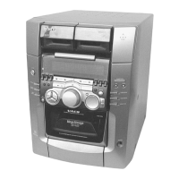 Preview: Sony HCD-M500AV