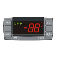 Preview: CMS TX050