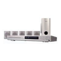 Preview: Sharp HT-CN410DVH