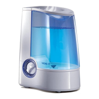 Preview: Vicks WarmMist V745A