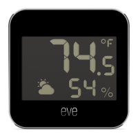 Preview: EVE Weather
