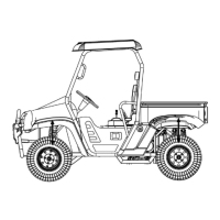 Preview: XY Powersports XY500UTV