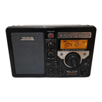 Preview: Tecsun BCL-3000