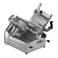 Preview: Berkel 909/1 Series