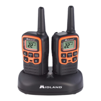 Preview: Midland X-Talker T50 Series