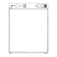 Preview: Electrolux RM212F