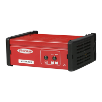 Preview: Fronius Acctiva 12-10